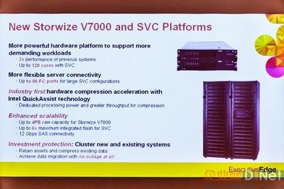 IBM Edge 2014:軟件定義存儲提振硬件
